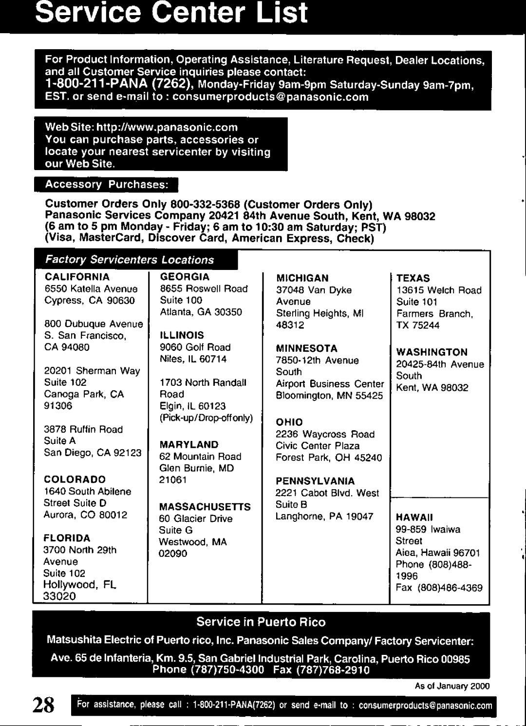 Panasonic PV-V4521, PV-V4021 manual 