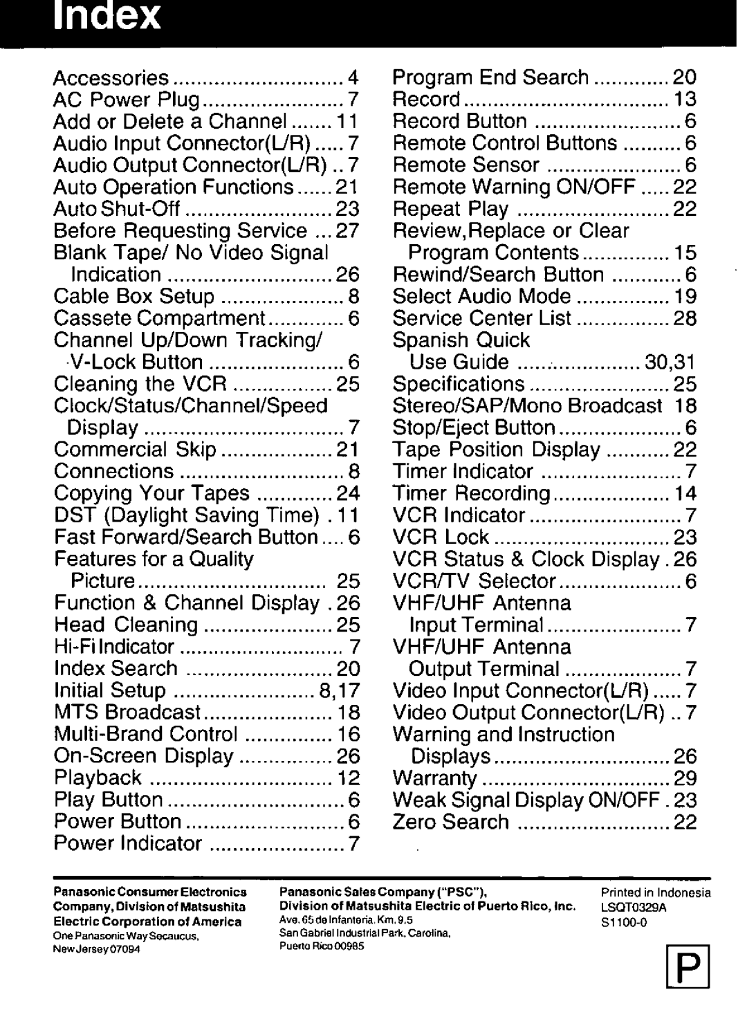 Panasonic PV-V4521, PV-V4021 manual 