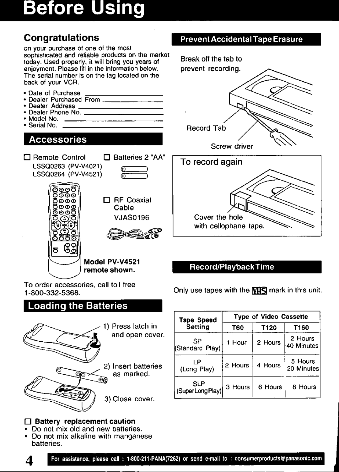 Panasonic PV-V4521, PV-V4021 manual 