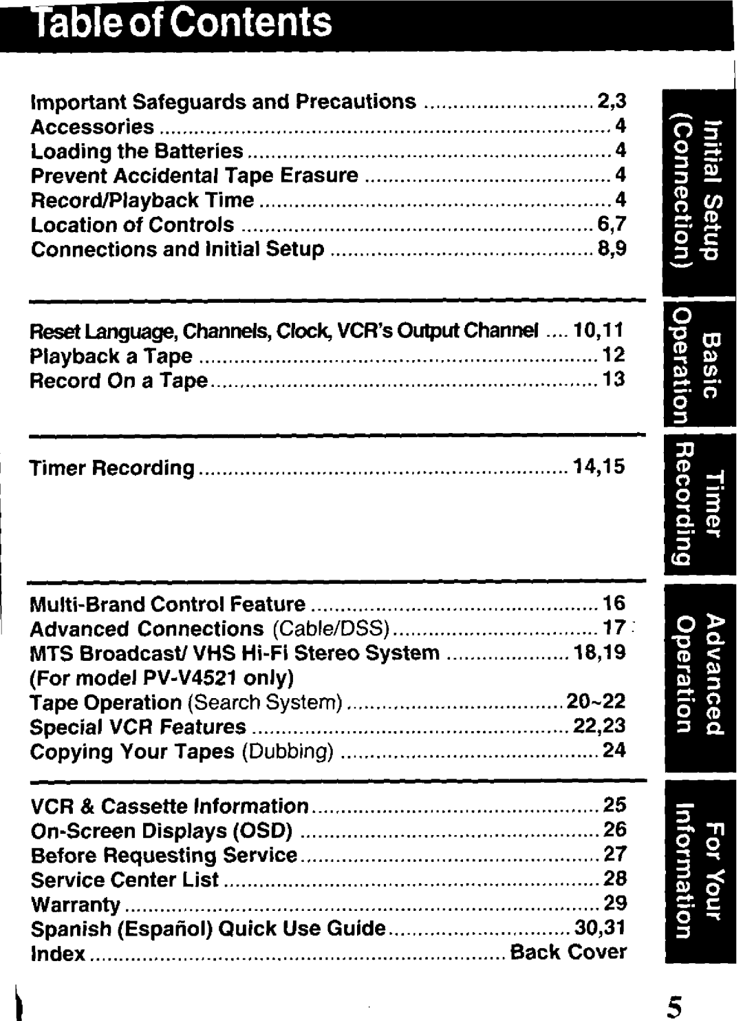 Panasonic PV-V4021, PV-V4521 manual 