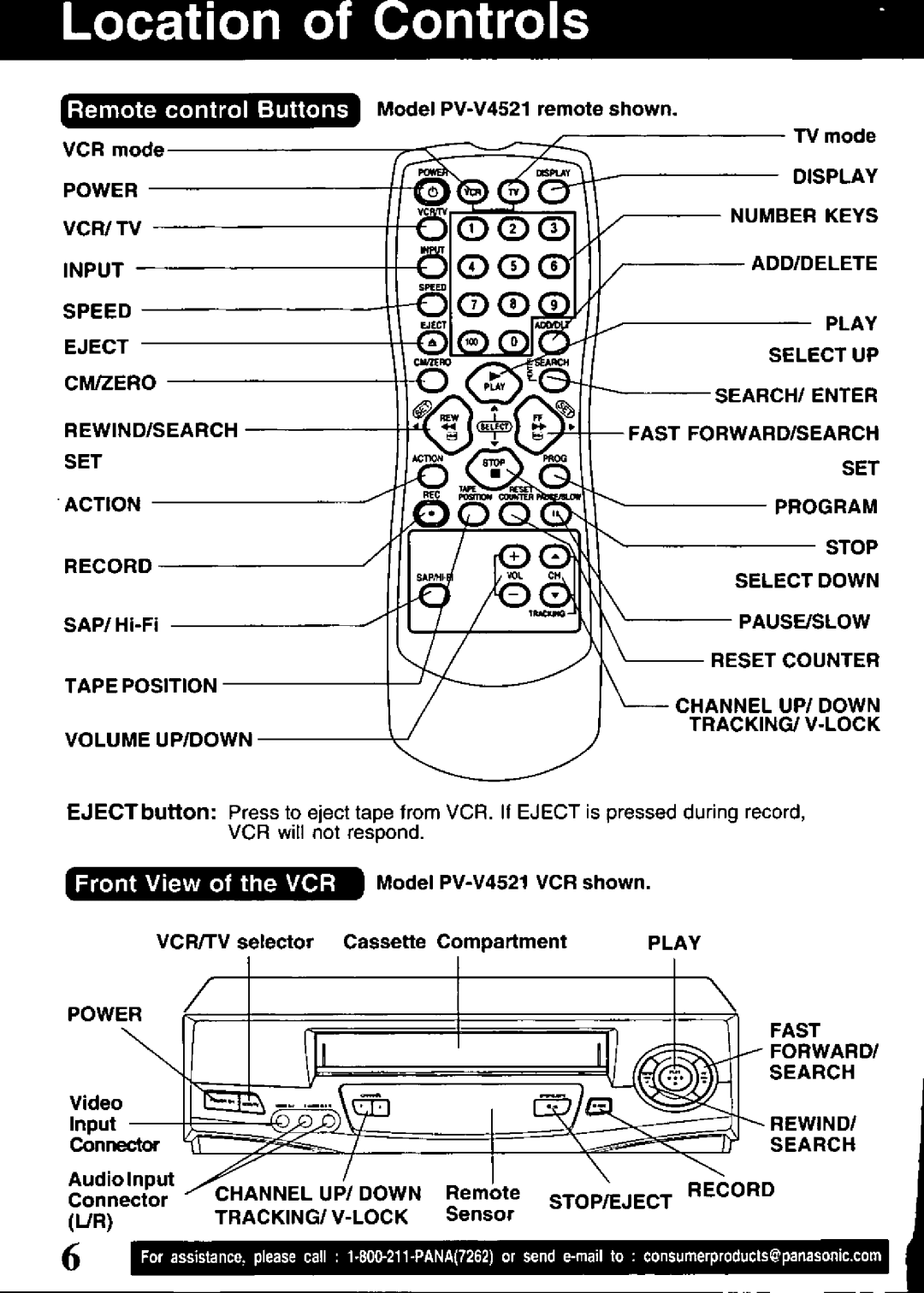 Panasonic PV-V4521, PV-V4021 manual 