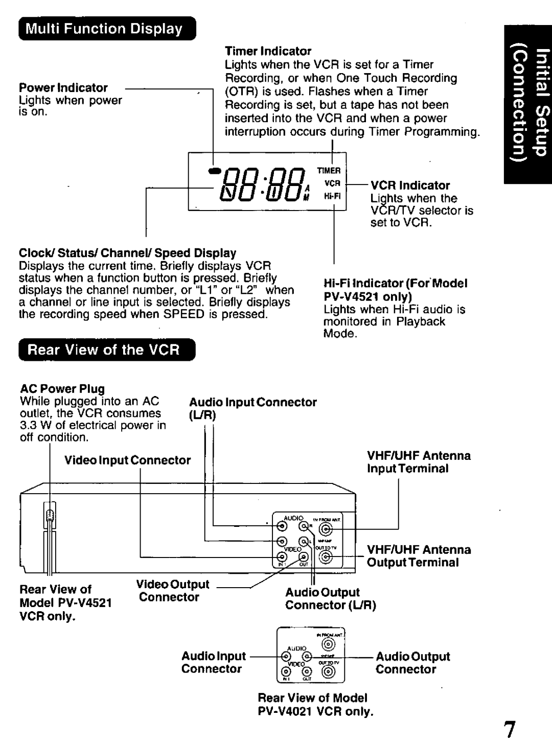 Panasonic PV-V4021, PV-V4521 manual 