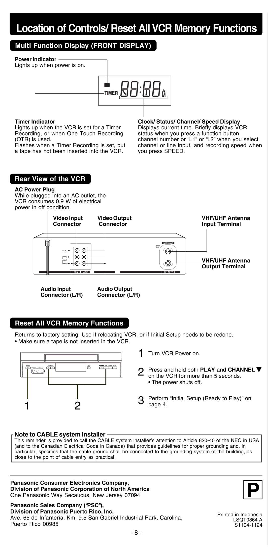 Panasonic PV-V4525S warranty Power Indicator, Timer Indicator, AC Power Plug, Video Input, Video Output 