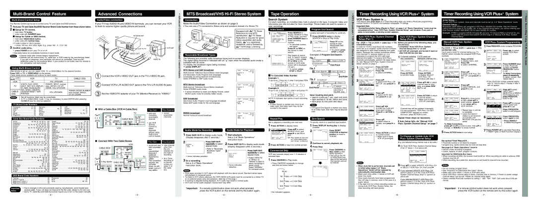 Panasonic PV-V4602 operating instructions Advanced, Multi, Stereo, Brand, Control, System, Feature, Tape Operation 