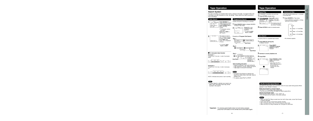 Panasonic PV-V4603S warranty Tape Operation 