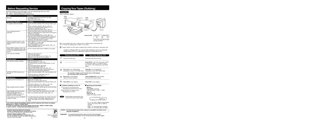 Panasonic PV-V4603S Before Requesting Service, Copying Your Tapes Dubbing, Playing Source VCR Recording Editing VCR 