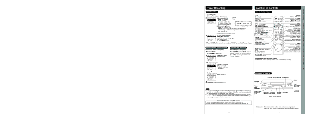 Panasonic PV-V4603S warranty Timer Recording, Location of Controls Remote Control, Buttons, Front View of the VCR 