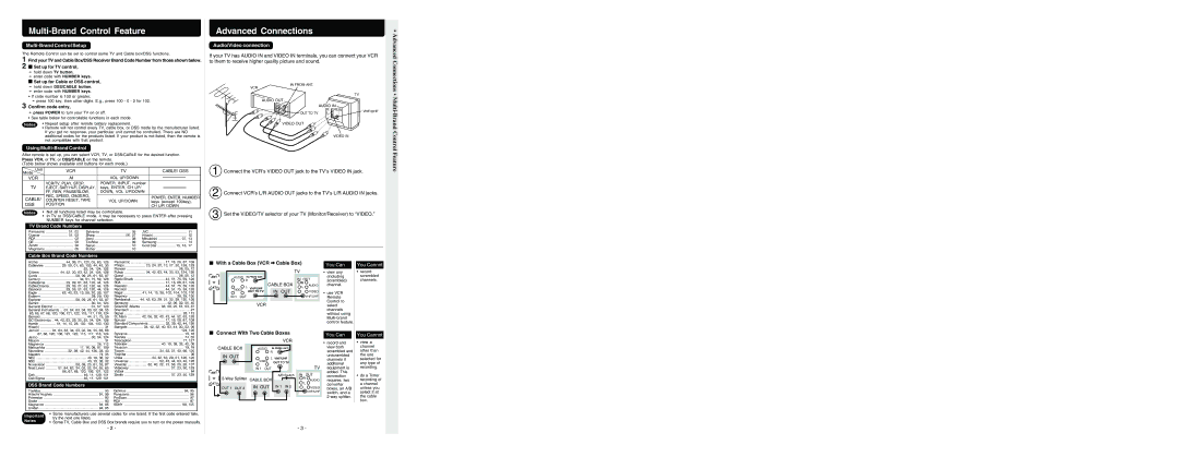 Panasonic PV-V4603S warranty Advanced Connections, Multi-Brand, Control Feature 