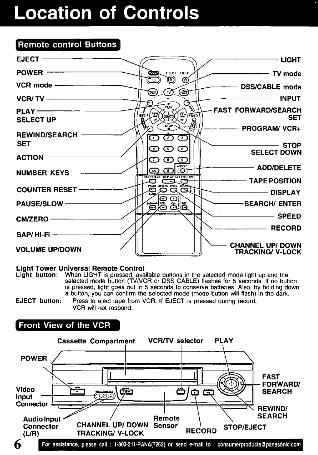 Panasonic PV-V4611 manual 