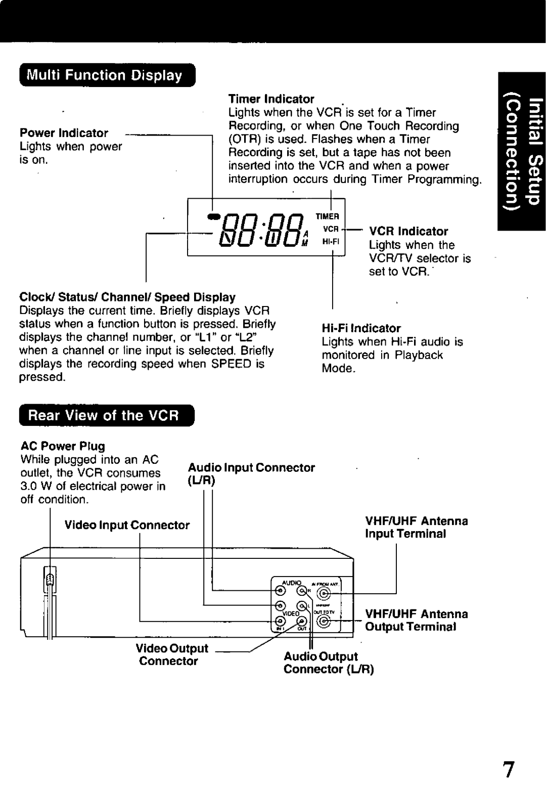 Panasonic PV-V4611 manual 