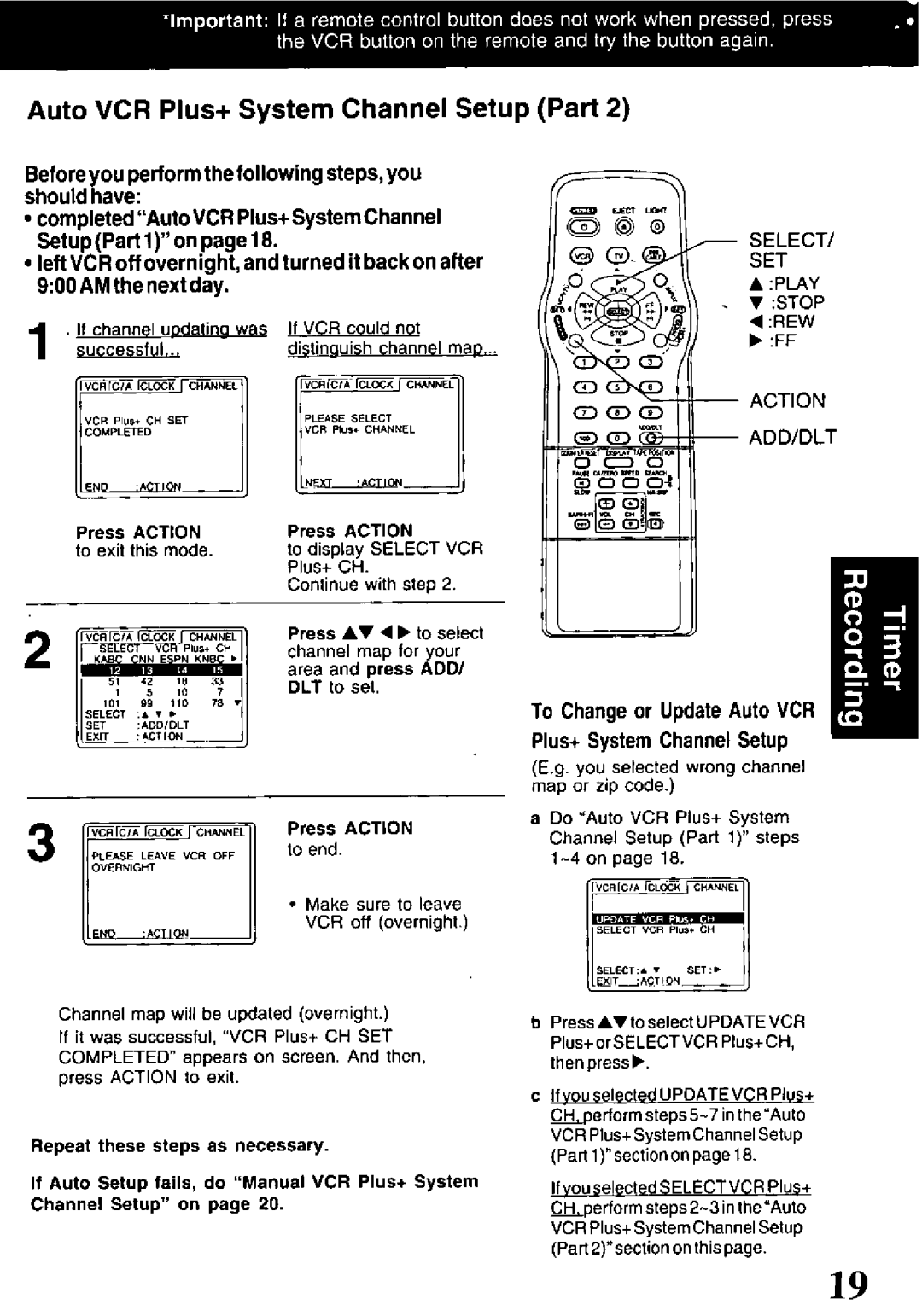 Panasonic PV-V4621 manual 