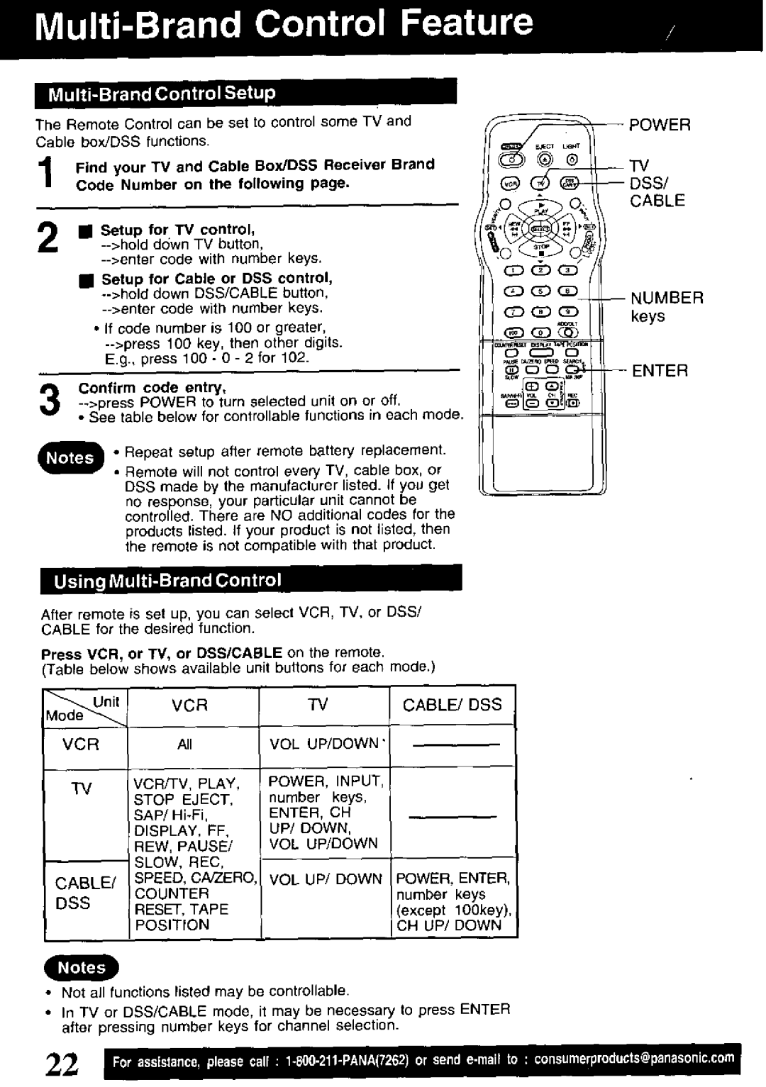 Panasonic PV-V4621 manual 