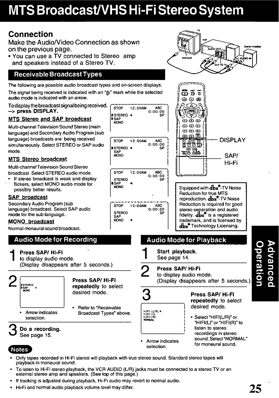 Panasonic PV-V4621 manual 