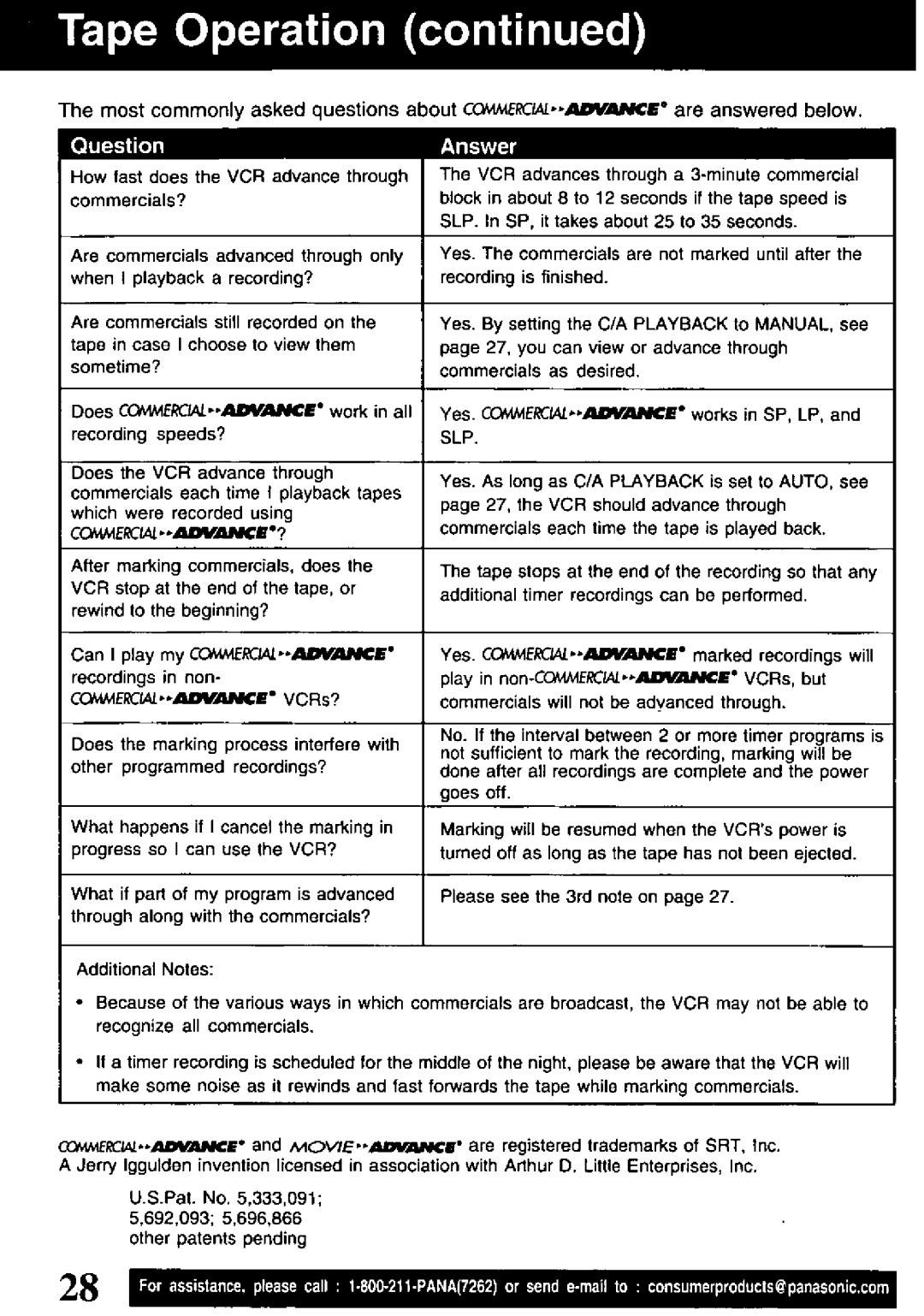 Panasonic PV-V4621 manual 