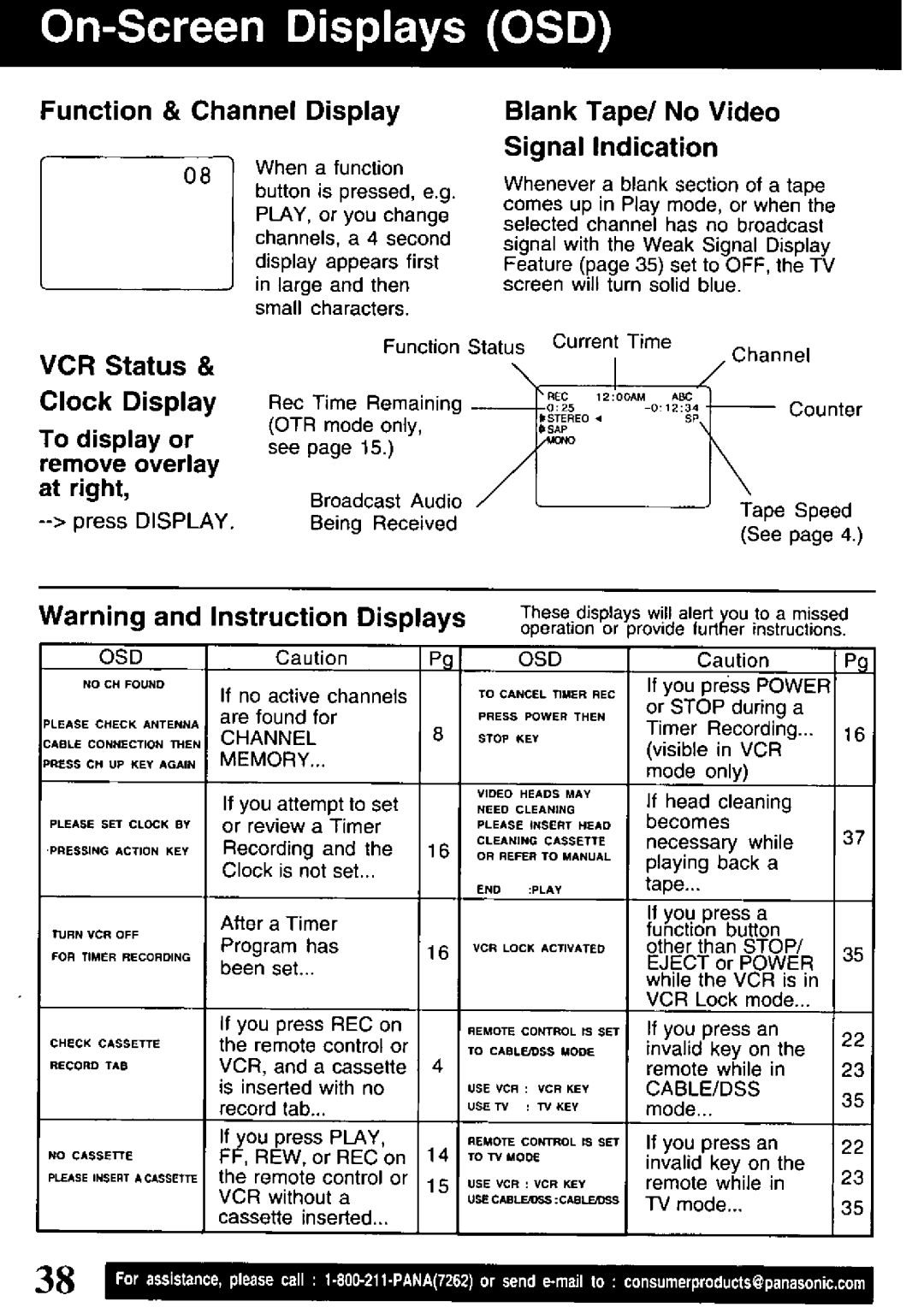 Panasonic PV-V4621 manual 