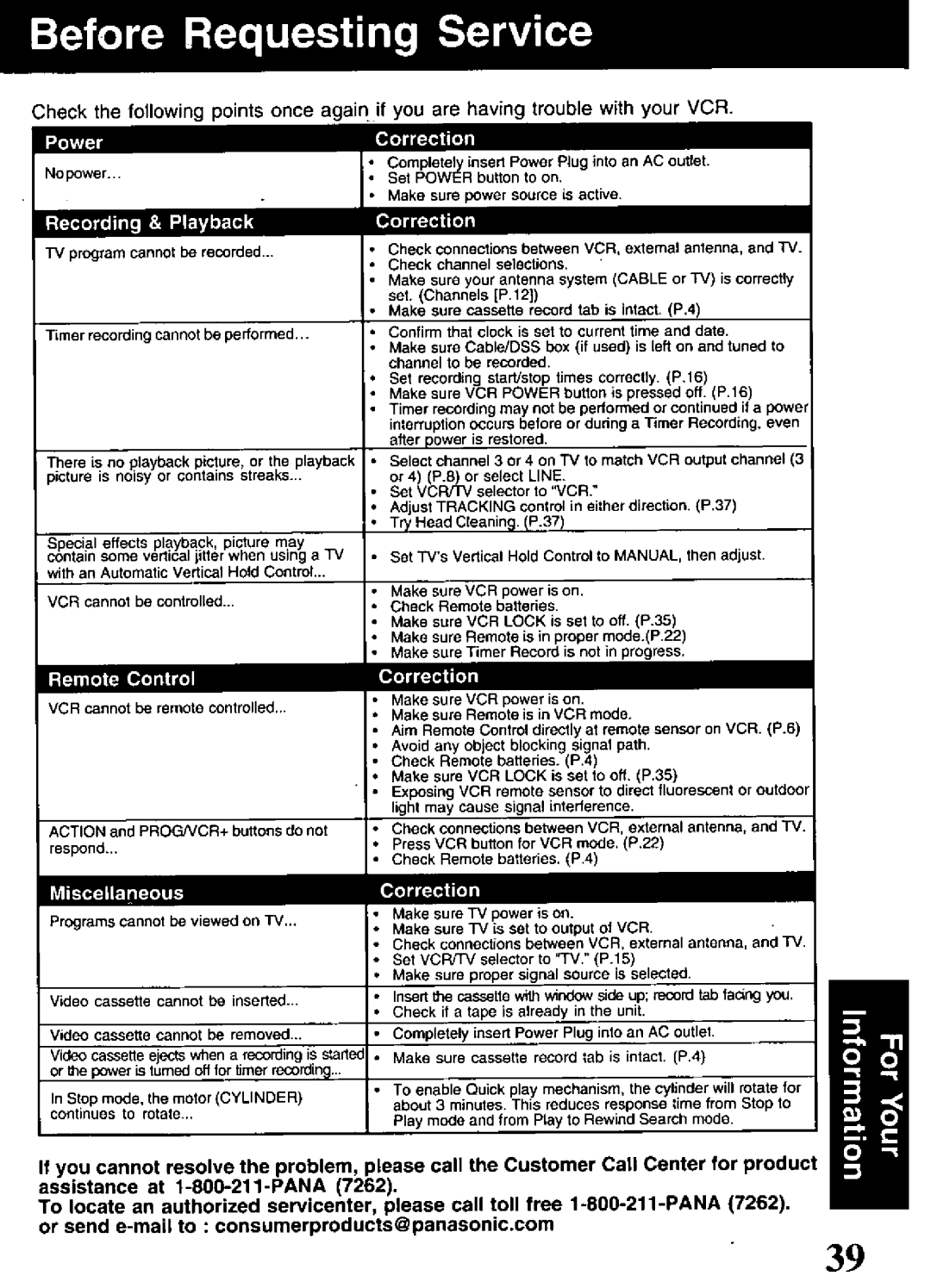 Panasonic PV-V4621 manual 