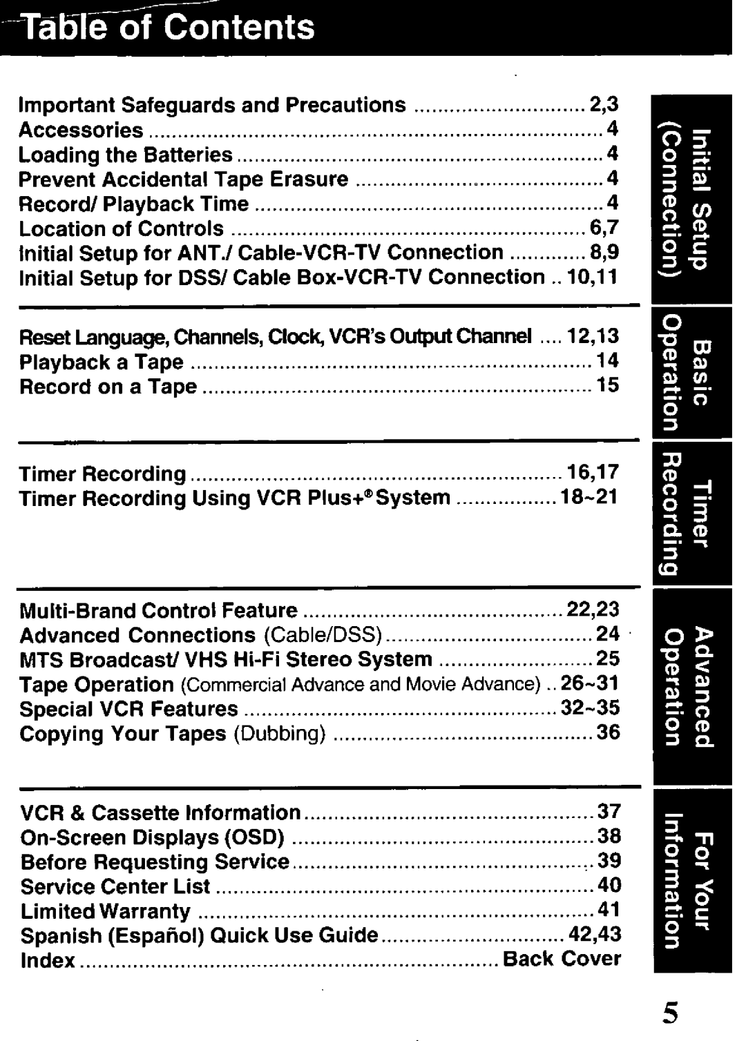 Panasonic PV-V4621 manual 