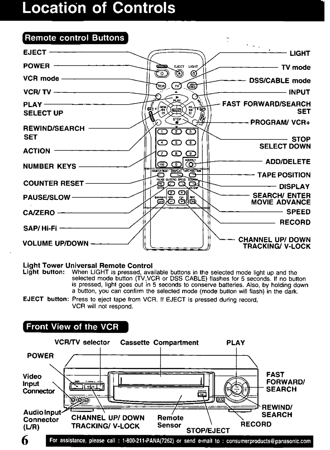 Panasonic PV-V4621 manual 