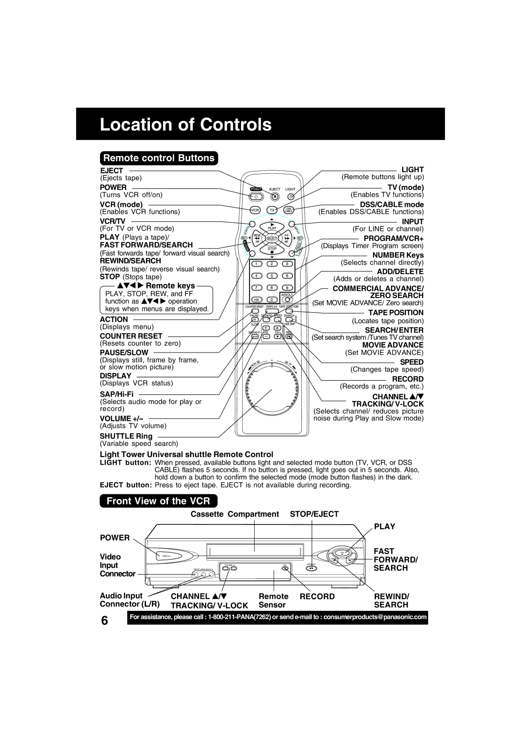 Panasonic PV-V4622 operating instructions Location of Controls, Remote control Buttons, Front View of the VCR 