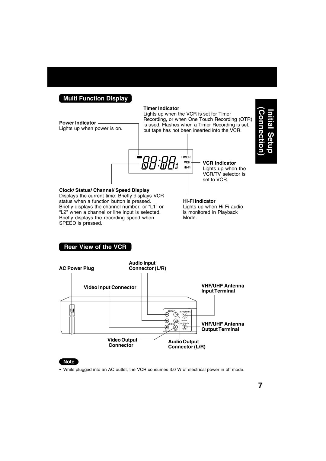 Panasonic PV-V4622 operating instructions Multi Function Display, Rear View of the VCR 