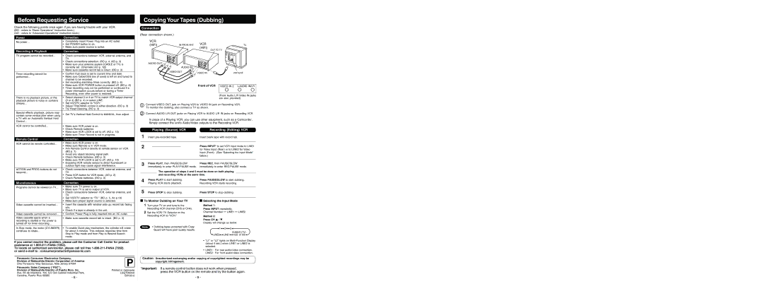 Panasonic PV-V4623S Before Requesting Service, Copying Your Tapes Dubbing, Playing Source VCR Recording Editing VCR 