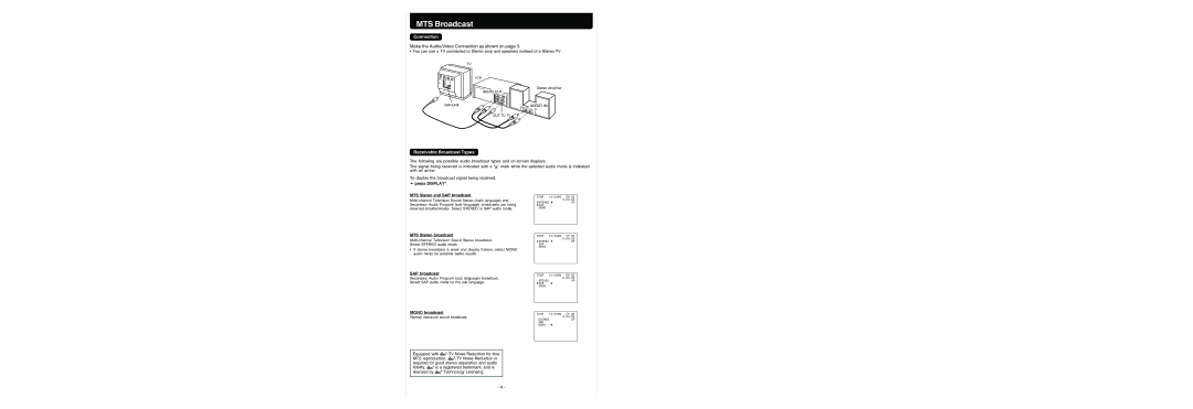 Panasonic PV-V4624S warranty MTS Broadcast, Connection, Receivable Broadcast Types 