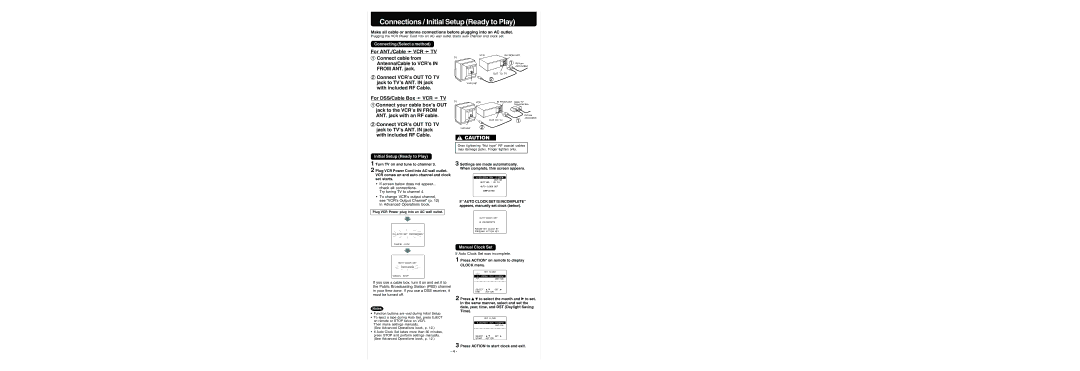 Panasonic PV-V4624S warranty Connections / Initial Setup Ready to Play, Connecting Select a method, Manual Clock Set 