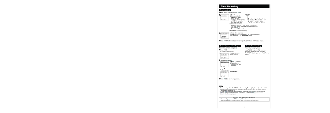 Panasonic PV-V464S operating instructions Timer Recording, Review, Replace, or Clear Program, Recording is not in progress 