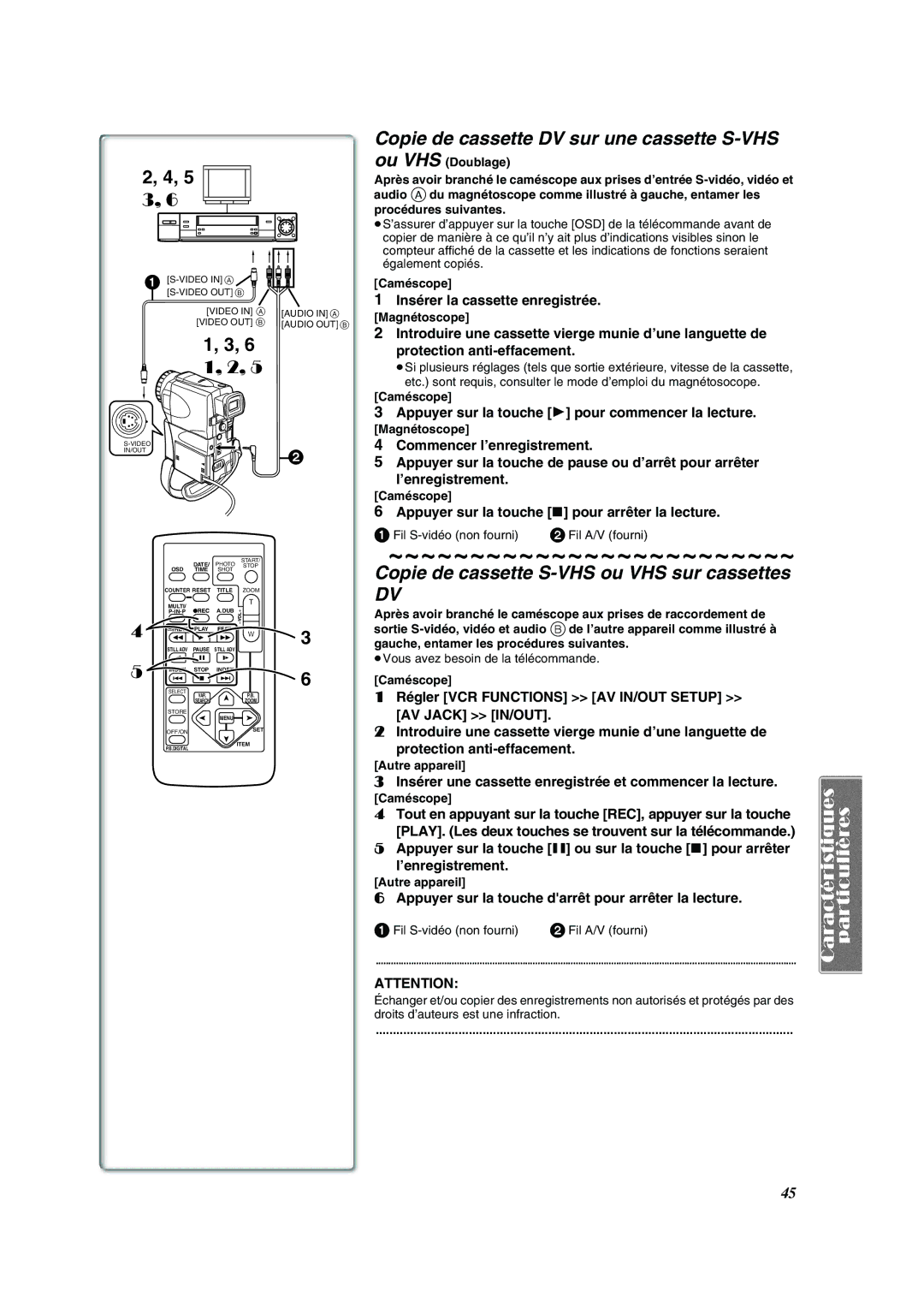 Panasonic PV-VM202 Copie de cassette DV sur une cassette S-VHS, Copie de cassette S-VHS ou VHS sur cassettes 