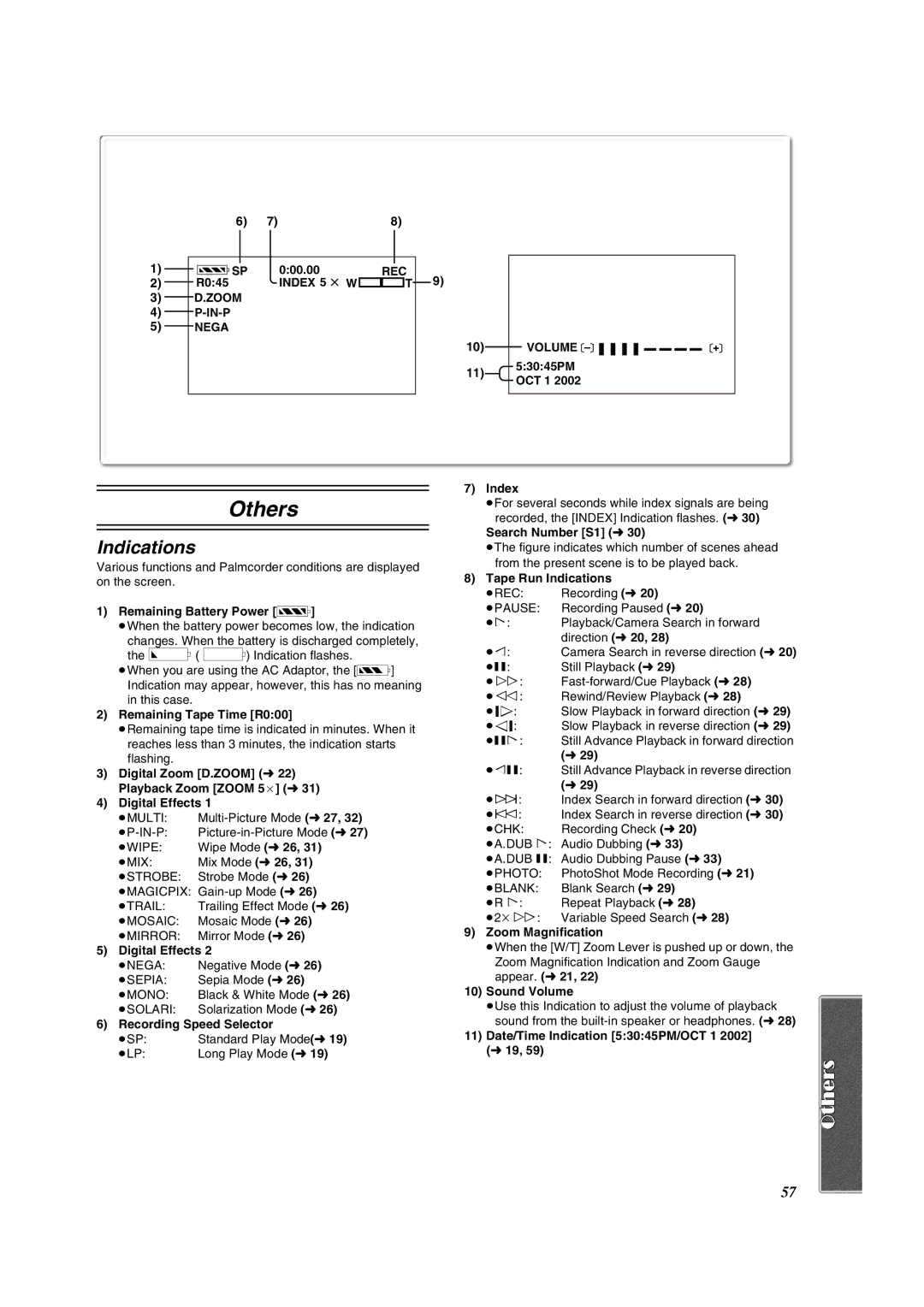 Panasonic PV-VM202 operating instructions Indications 