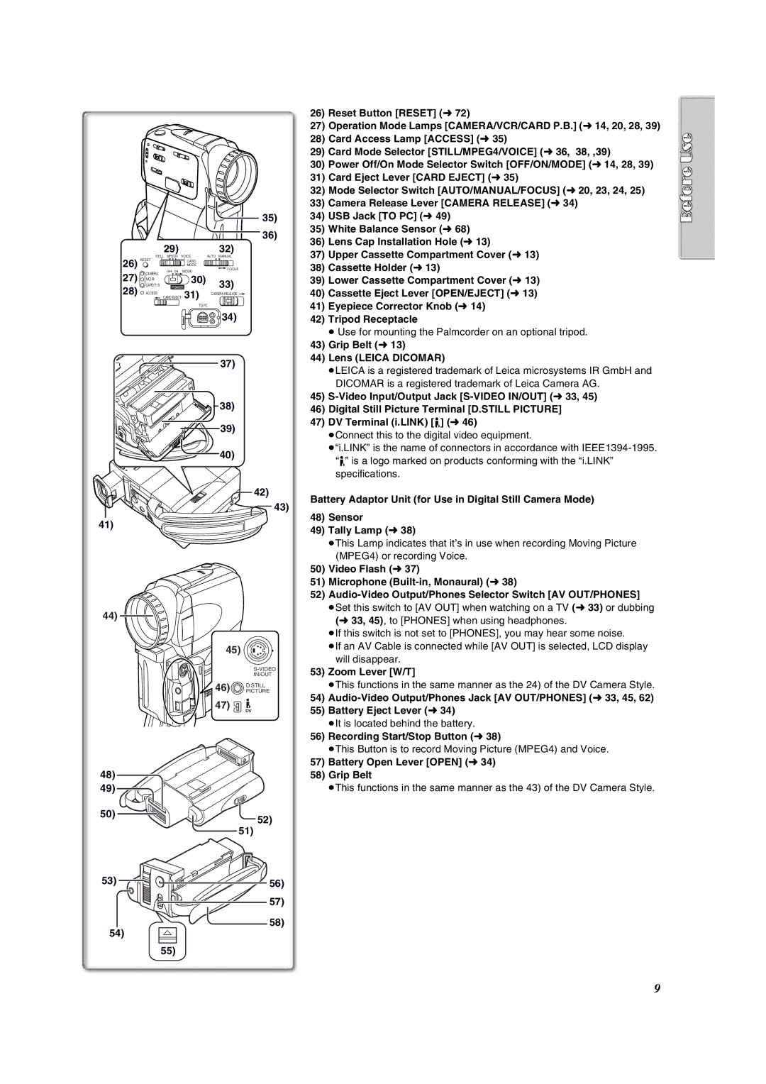 Panasonic PV-VM202 Reset Button Reset l72, Card Access Lamp Access l35, Card Mode Selector STILL/MPEG4/VOICE l36, 38, ,39 