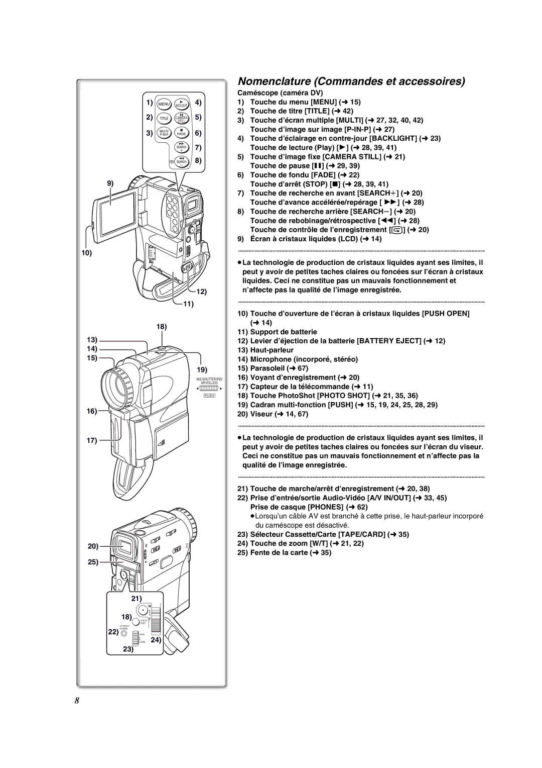 Panasonic PV-VM202 operating instructions Nomenclature Commandes et accessoires 