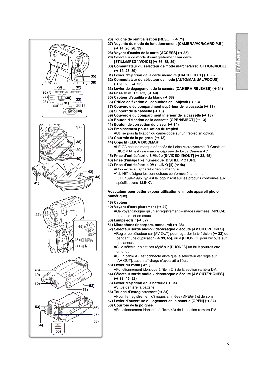 Panasonic PV-VM202 Prise USB to PC l49, Capteur d’équilibre du blanc l68, Support de la cassette l13, Lampe-éclair l37 