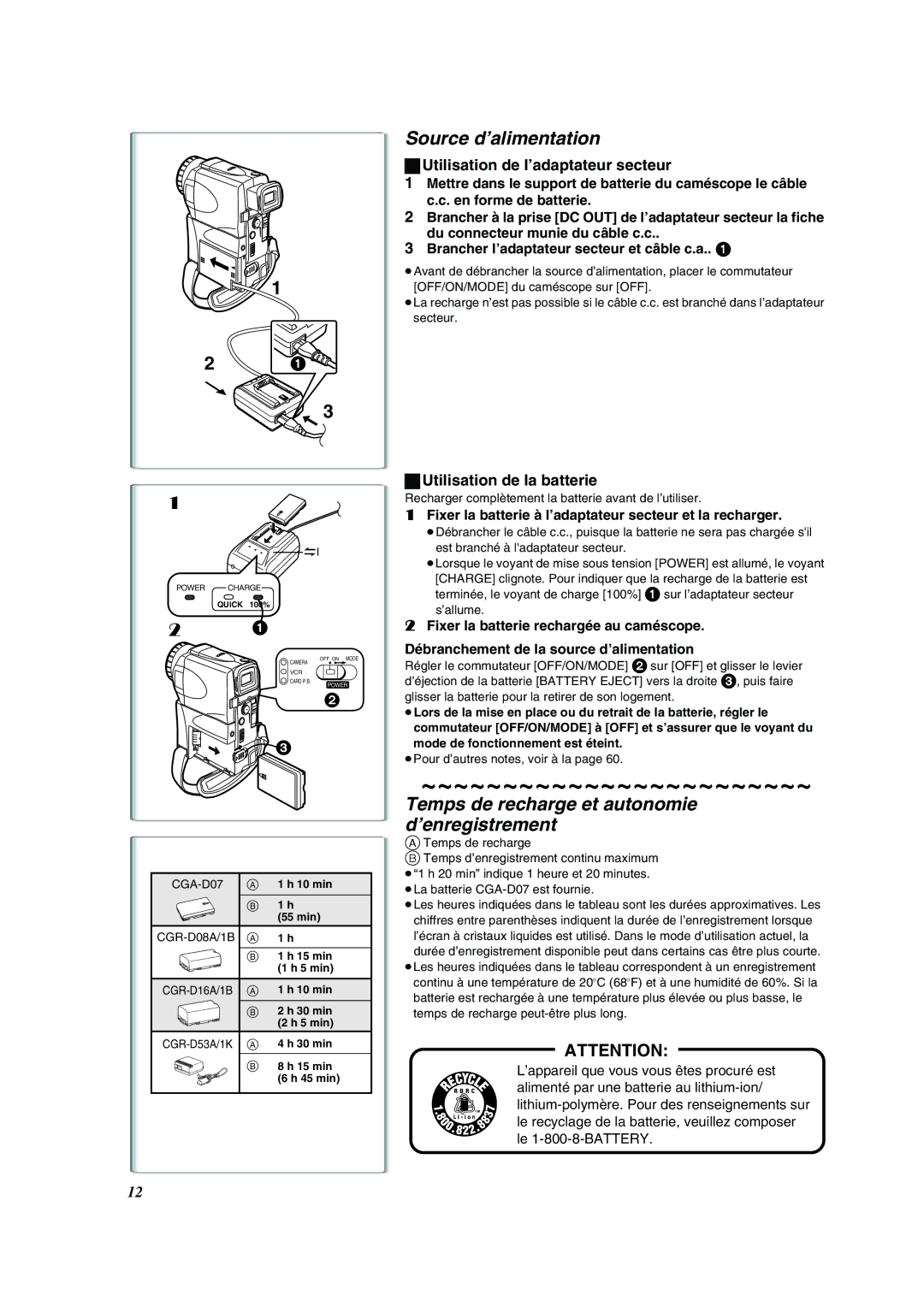 Panasonic PV-VM202 Source d’alimentation, Utilisation de l’adaptateur secteur, Utilisation de la batterie 