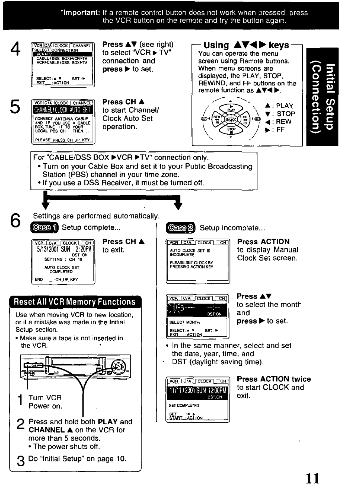 Panasonic PV-VS4821 manual 