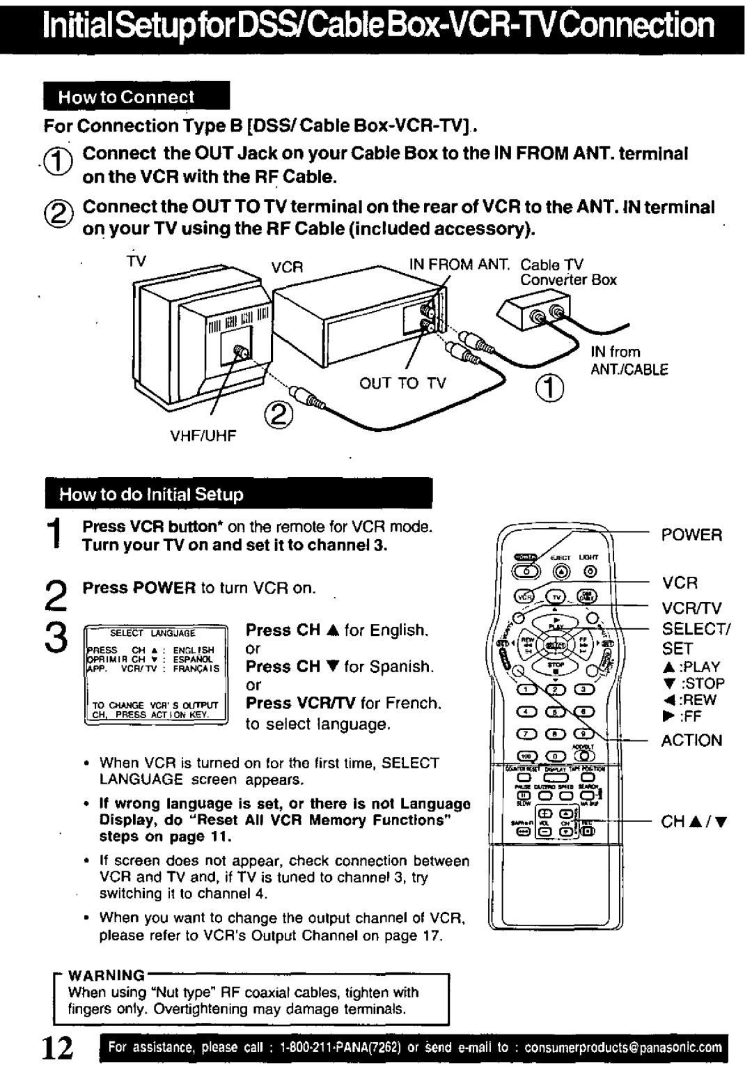 Panasonic PV-VS4821 manual 