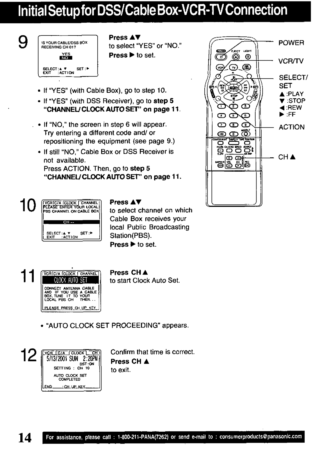 Panasonic PV-VS4821 manual 