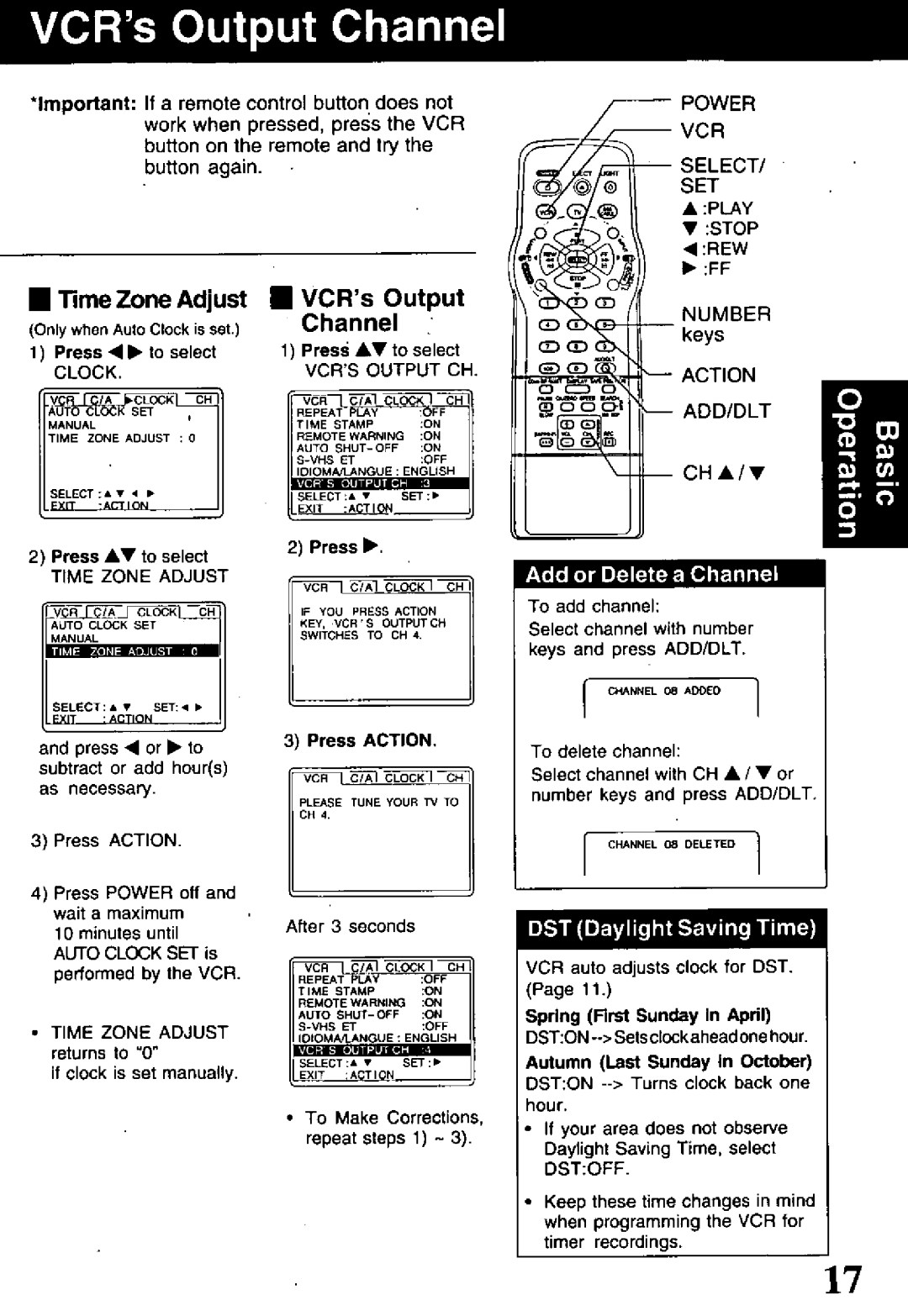 Panasonic PV-VS4821 manual 