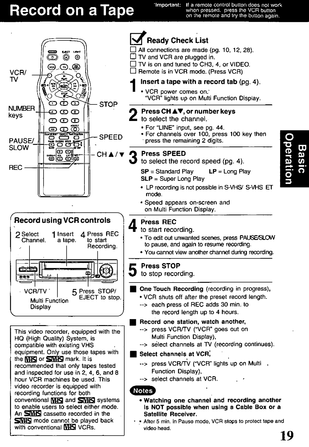 Panasonic PV-VS4821 manual 