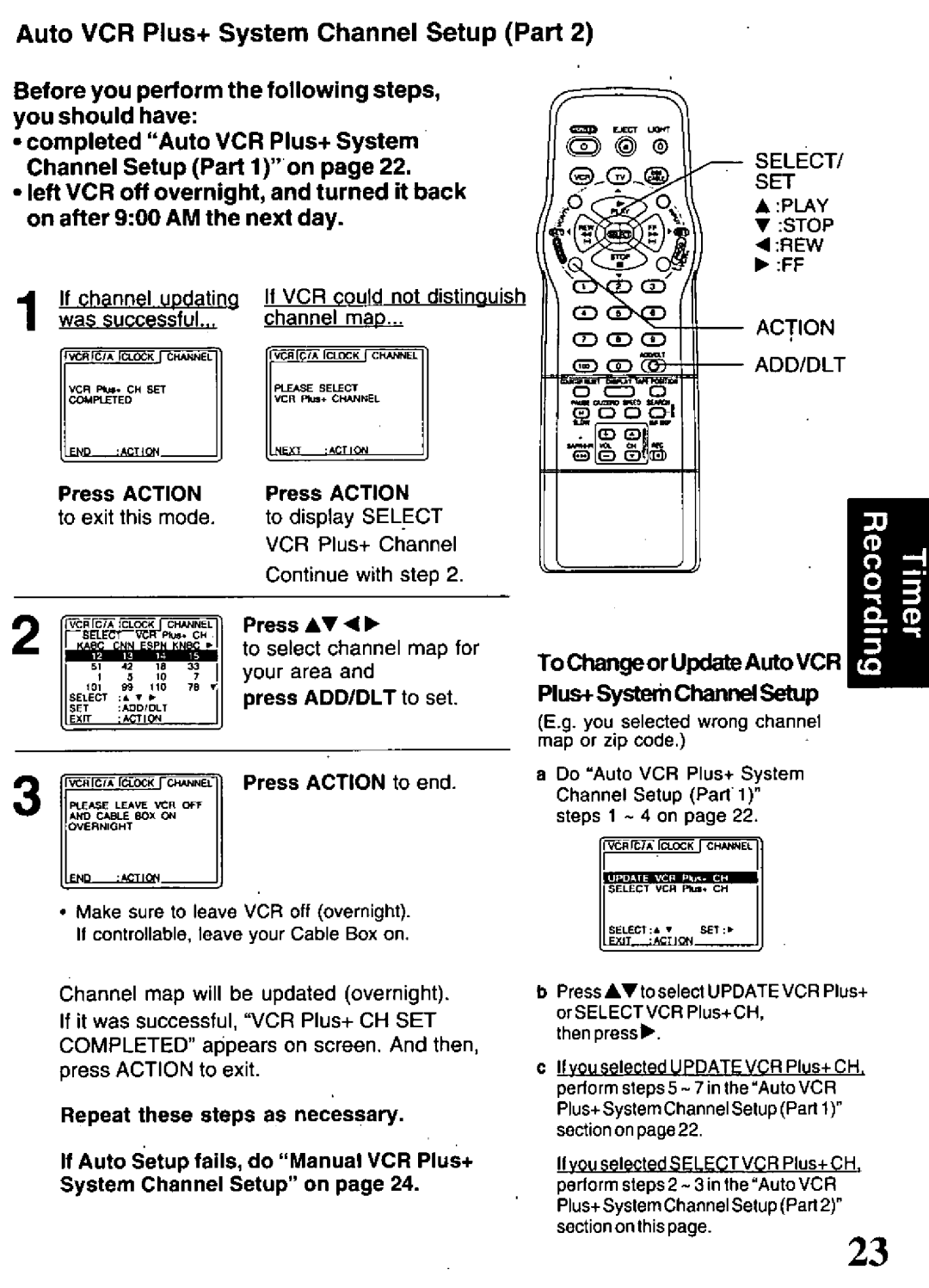 Panasonic PV-VS4821 manual 