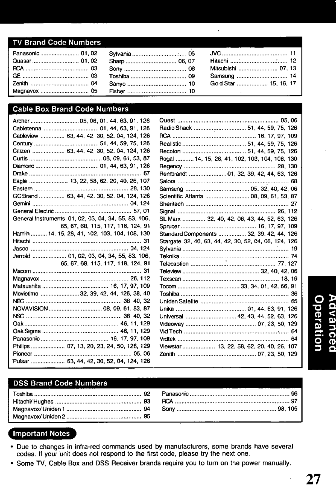 Panasonic PV-VS4821 manual 