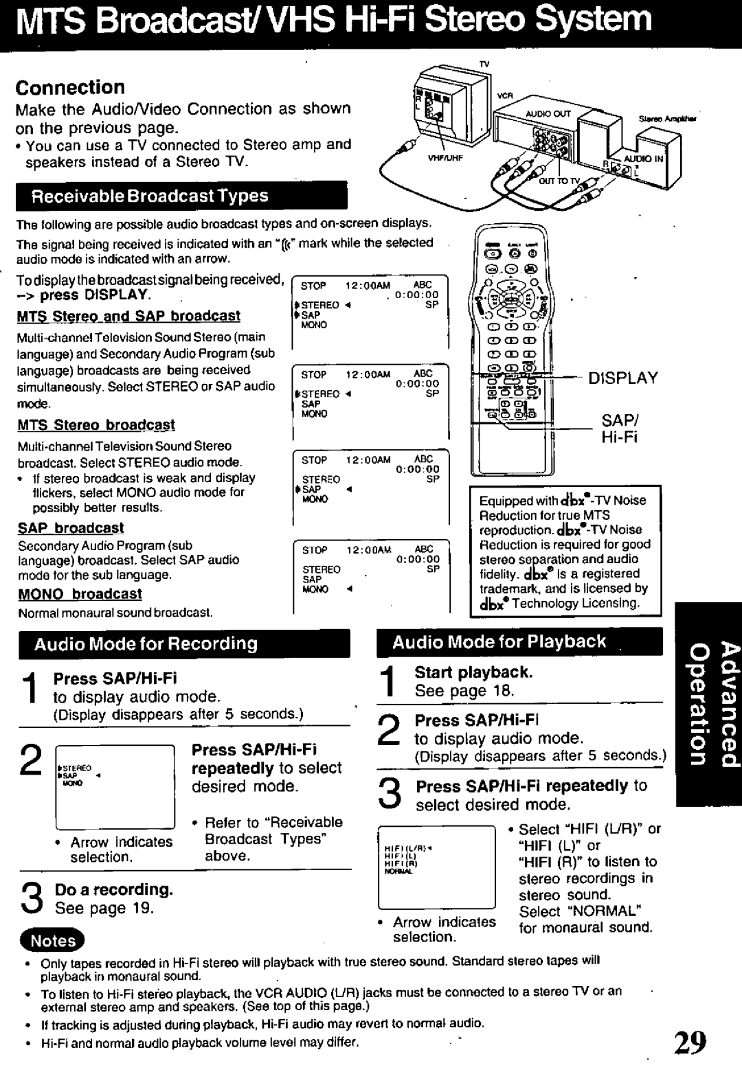 Panasonic PV-VS4821 manual 