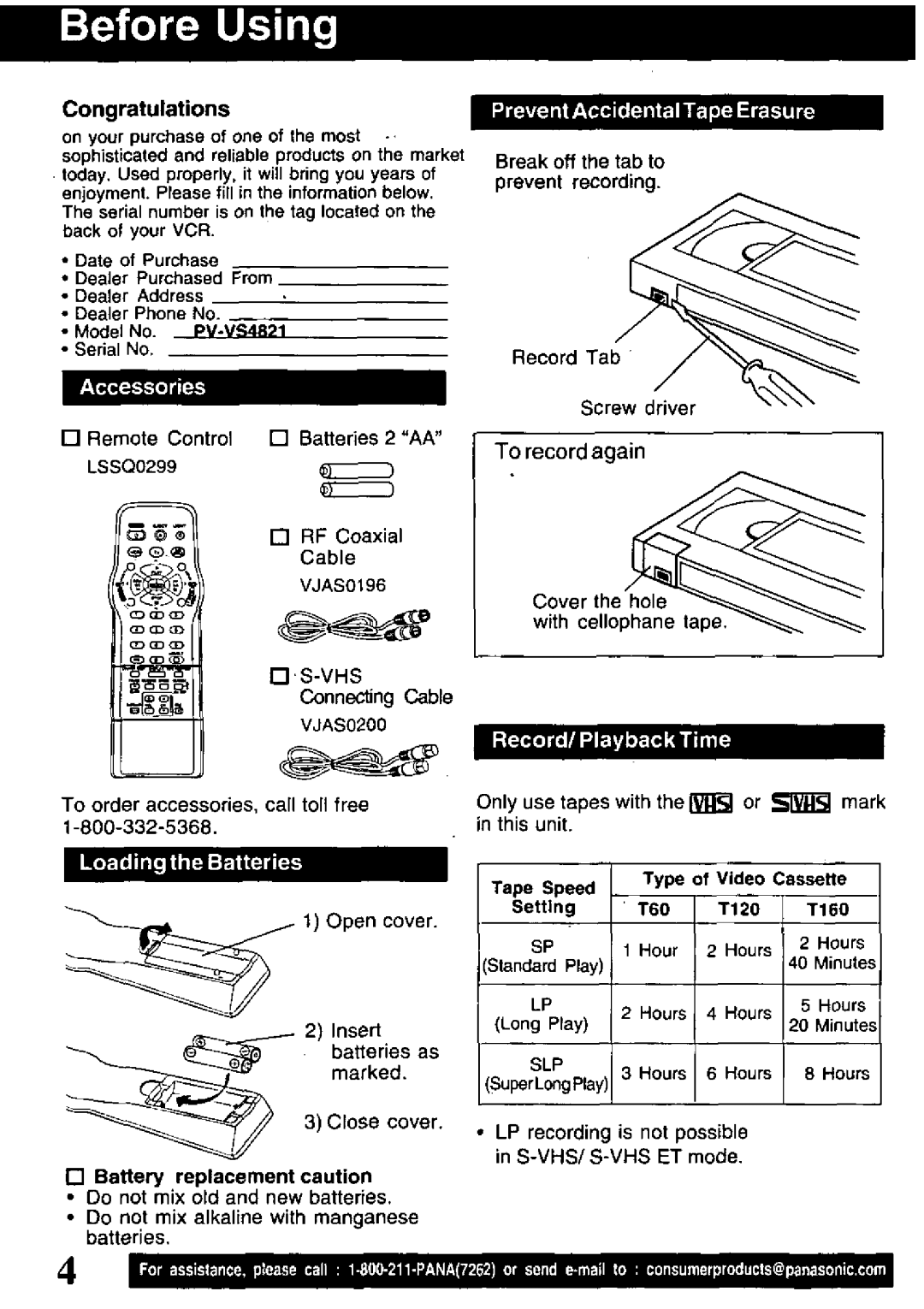 Panasonic PV-VS4821 manual 