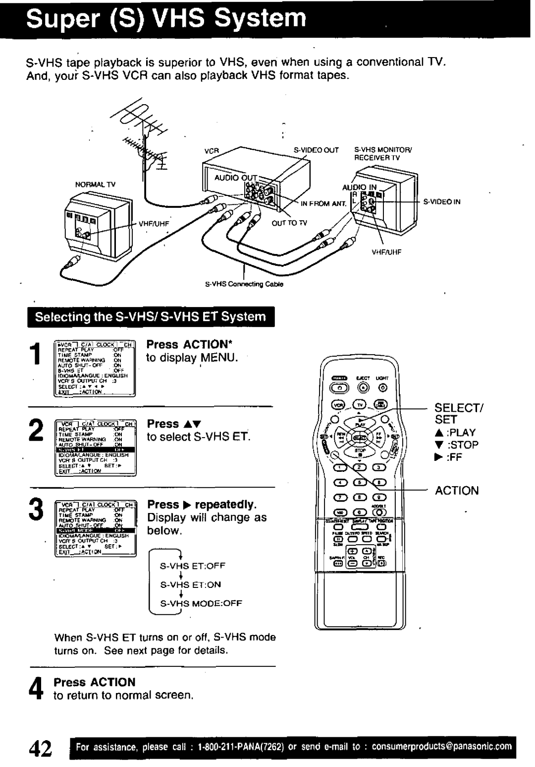 Panasonic PV-VS4821 manual 