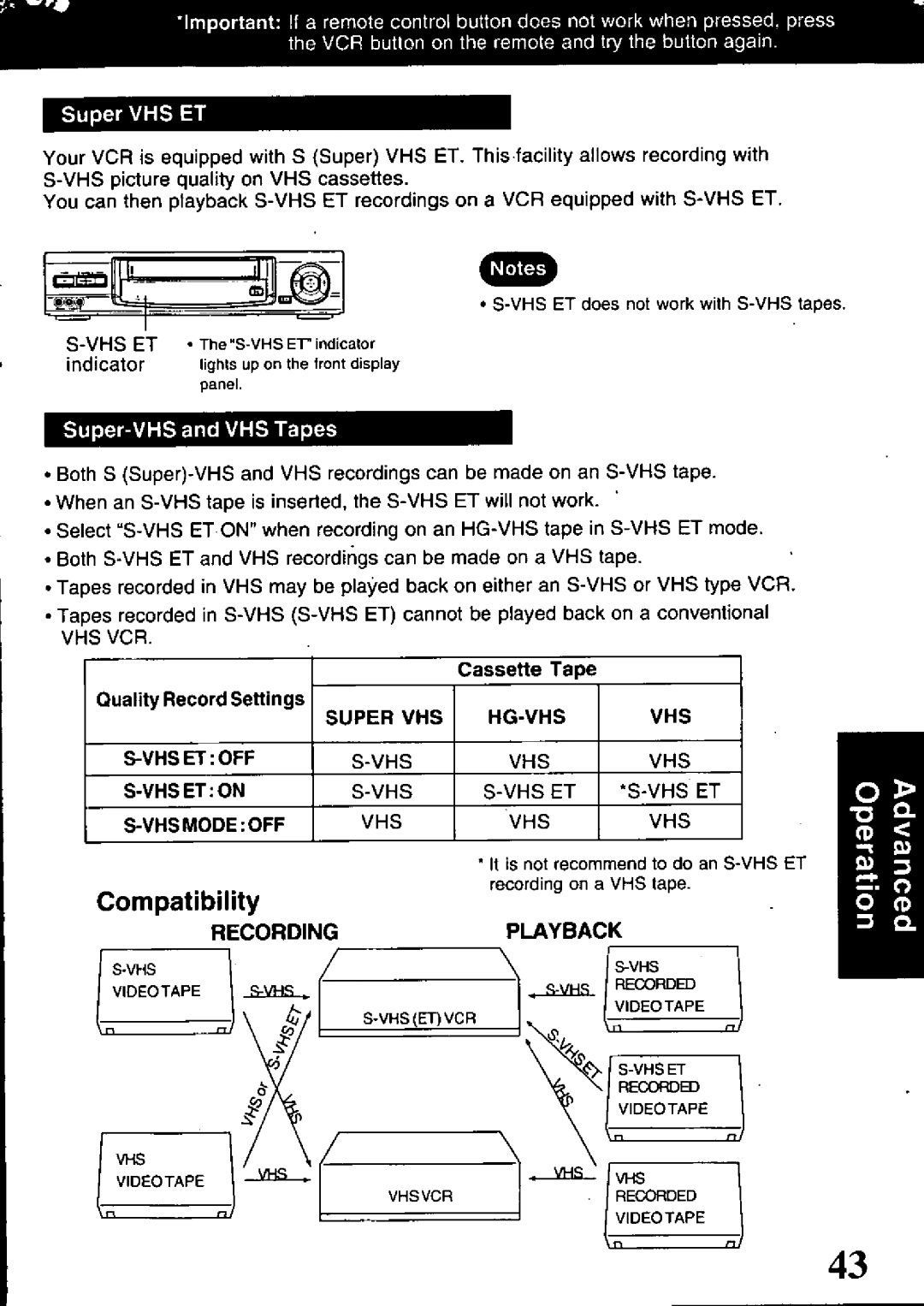 Panasonic PV-VS4821 manual 