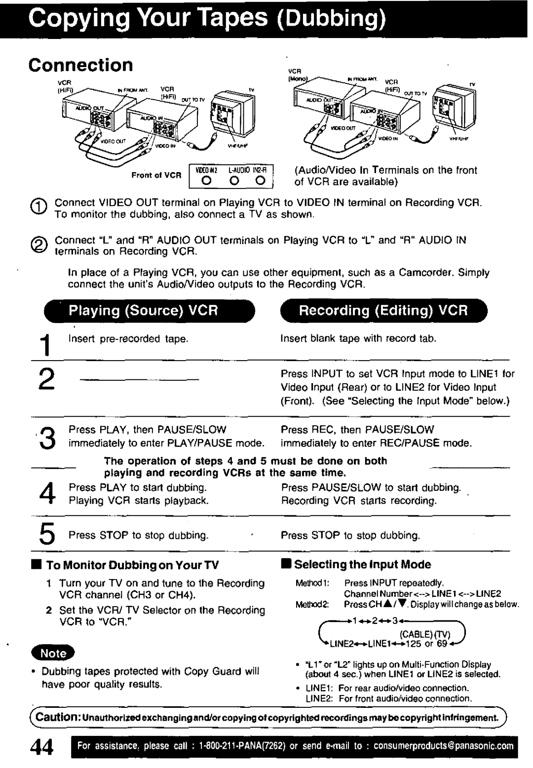 Panasonic PV-VS4821 manual 