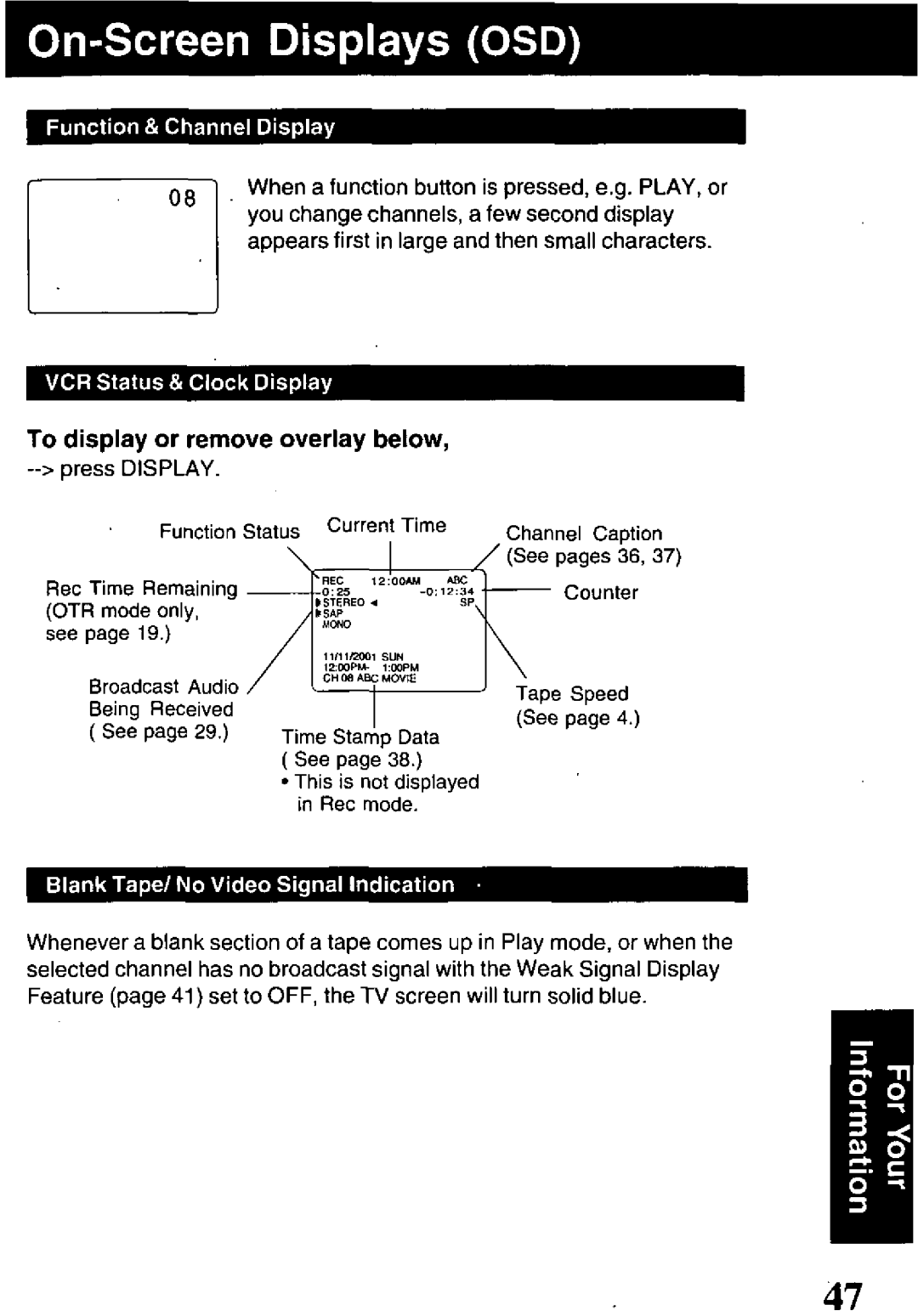 Panasonic PV-VS4821 manual 