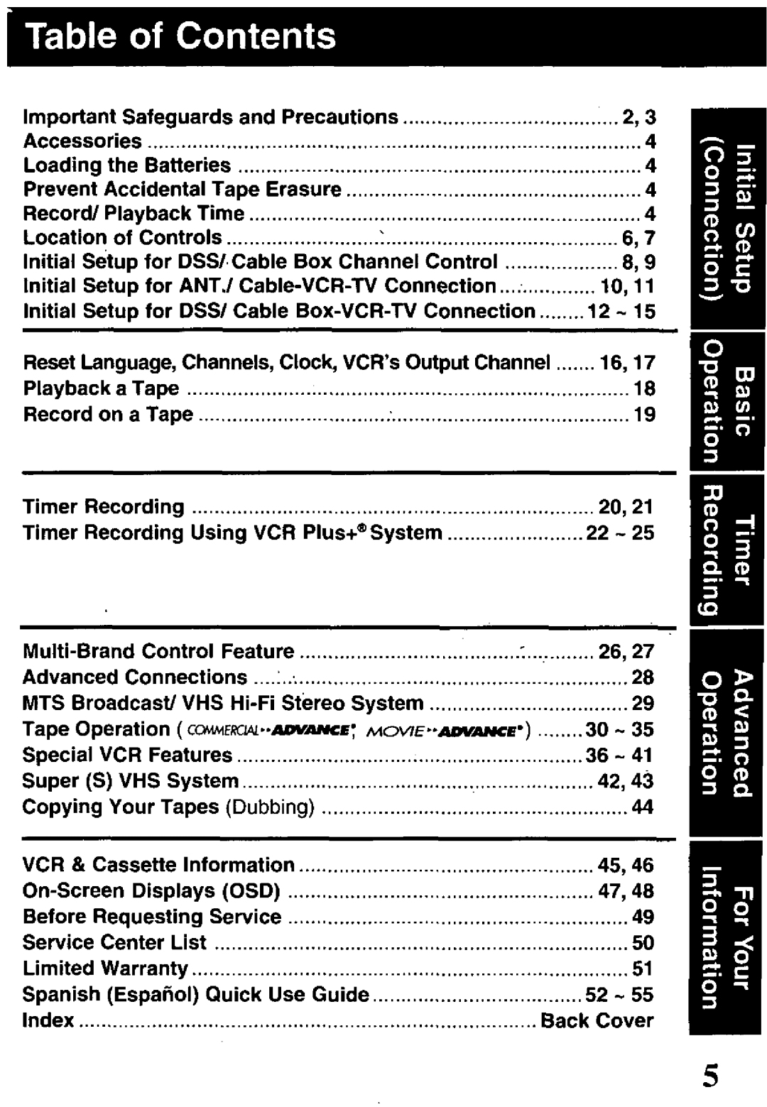 Panasonic PV-VS4821 manual 