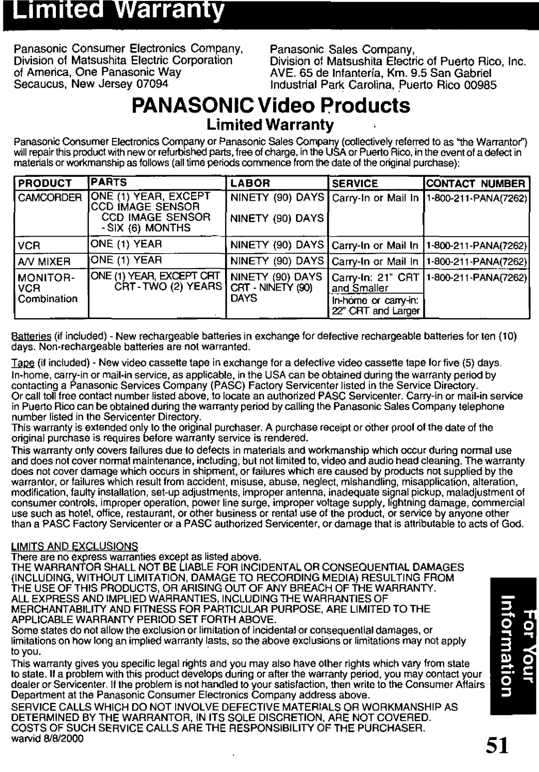 Panasonic PV-VS4821 manual 