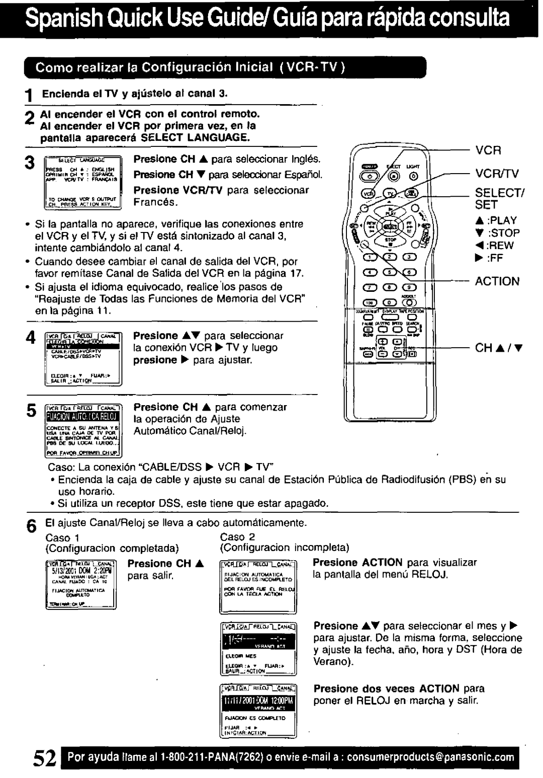 Panasonic PV-VS4821 manual 